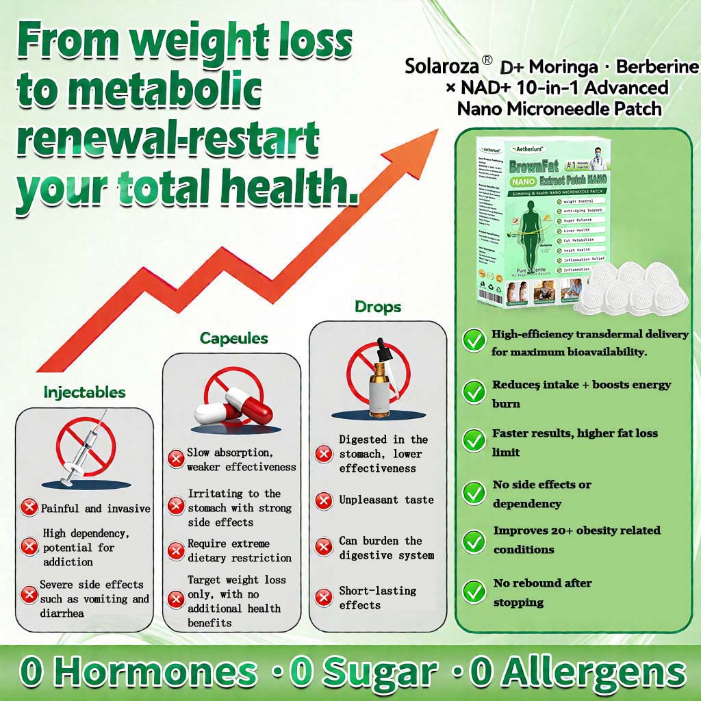 🎁Official Store | 🍋 Aetherium™ Moringa & Berberine 10-IN-1 Advanced Nano Microneedle 1 Patch (Once Daily, visible changes in 7 days) ✅ Obesity, Diabetes, Sleep Apnea, And Joint Issues
